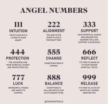 Load image into Gallery viewer, Angel Number Necklace